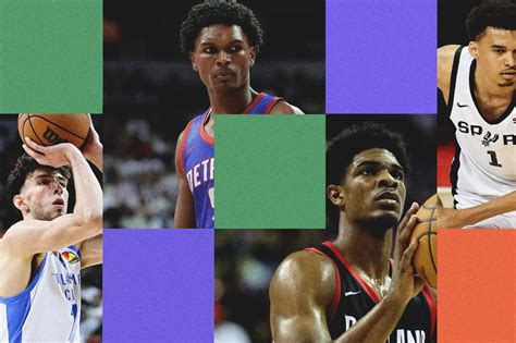 11 best NBA rookies in 2023 Summer League, ranked .